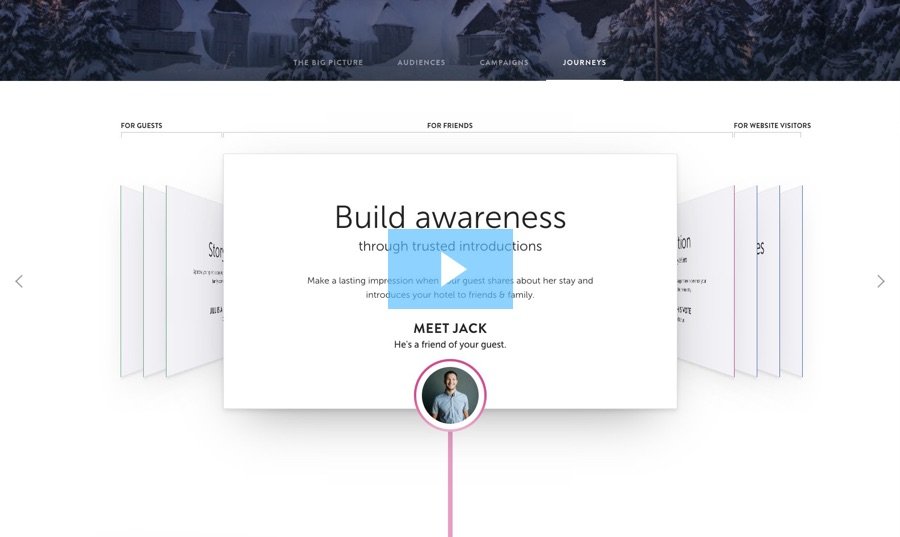 Video 3: Flip.to and the Traveler Journey: winning over dreamers, planners and bookers